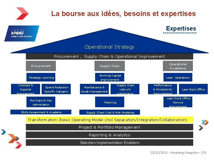 La bourse aux idées, besoins et expertises Expertises Operational Strategy Procurement , Supply Chain
