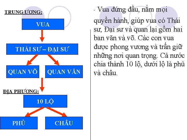 - Vua đứng đầu, nắm mọi TRUNG ƯƠNG: VUA THÁI SƯ – ĐẠI SƯ