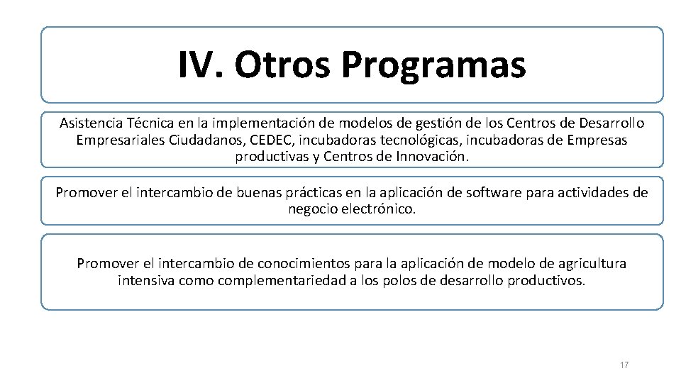 IV. Otros Programas Asistencia Técnica en la implementación de modelos de gestión de los