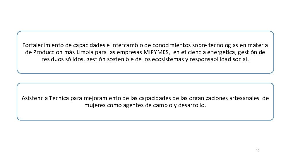 Fortalecimiento de capacidades e intercambio de conocimientos sobre tecnologías en materia de Producción más