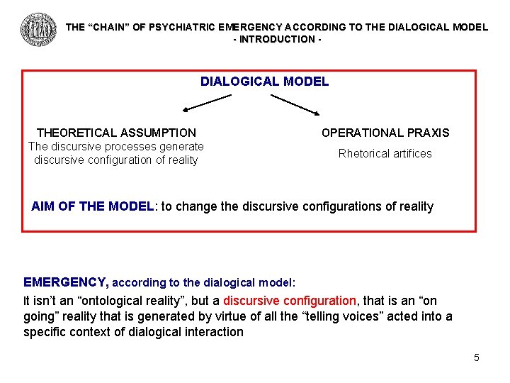 THE “CHAIN” OF PSYCHIATRIC EMERGENCY ACCORDING TO THE DIALOGICAL MODEL - INTRODUCTION - DIALOGICAL