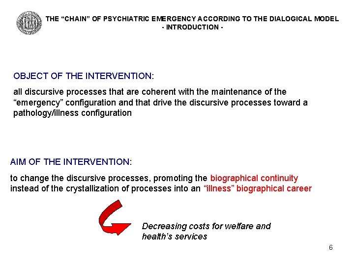 THE “CHAIN” OF PSYCHIATRIC EMERGENCY ACCORDING TO THE DIALOGICAL MODEL - INTRODUCTION - OBJECT