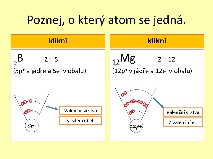 Poznej, o který atom se jedná. klikni Bor 5 B Hořčík klikni Z=5 (5