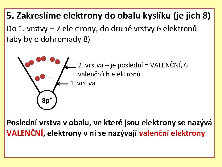 5. Zakreslíme elektrony do obalu kyslíku (je jich 8) Do 1. vrstvy – 2