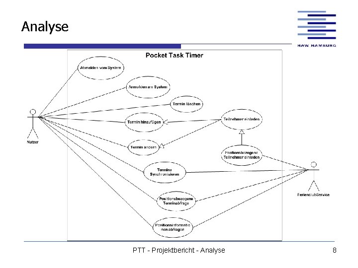 Analyse PTT - Projektbericht - Analyse 8 