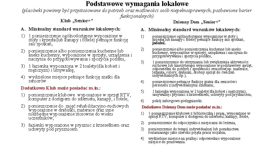 Podstawowe wymagania lokalowe (placówki powinny być przystosowane do potrzeb oraz możliwości osób niepełnosprawnych, pozbawione