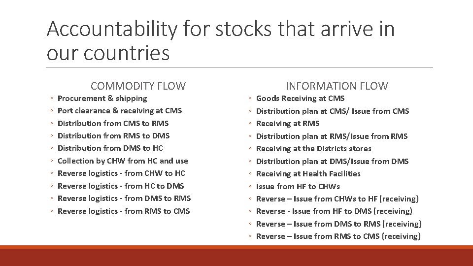 Accountability for stocks that arrive in our countries ◦ ◦ ◦ ◦ ◦ COMMODITY