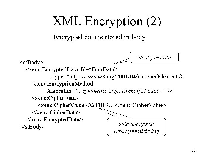 XML Encryption (2) Encrypted data is stored in body identifies data <s: Body> <xenc: