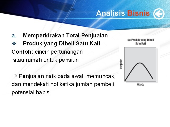 Analisis Bisnis a. Memperkirakan Total Penjualan v Produk yang Dibeli Satu Kali Contoh: cincin Analisis Bisnis a. Memperkirakan Total Penjualan v Produk yang Dibeli Satu Kali Contoh: cincin
