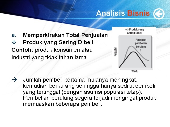 Analisis Bisnis a. Memperkirakan Total Penjualan v Produk yang Sering Dibeli Contoh: produk konsumen Analisis Bisnis a. Memperkirakan Total Penjualan v Produk yang Sering Dibeli Contoh: produk konsumen