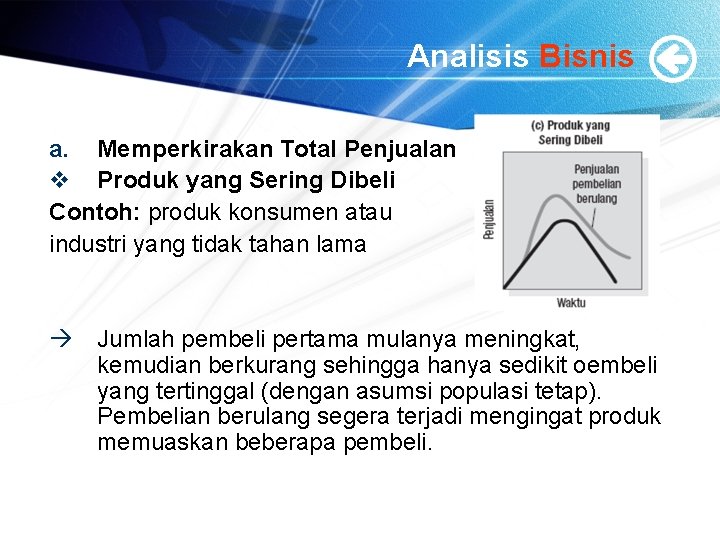 Analisis Bisnis a. Memperkirakan Total Penjualan v Produk yang Sering Dibeli Contoh: produk konsumen