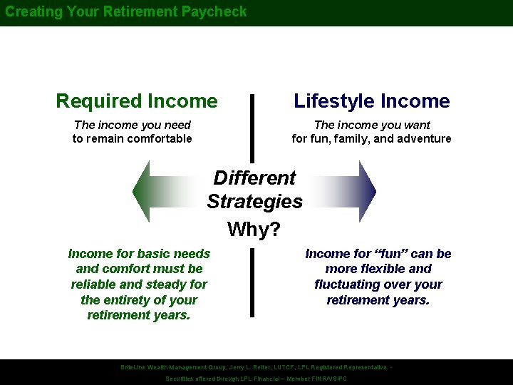 Creating Your Retirement Paycheck Required Income The income you need to remain comfortable Lifestyle