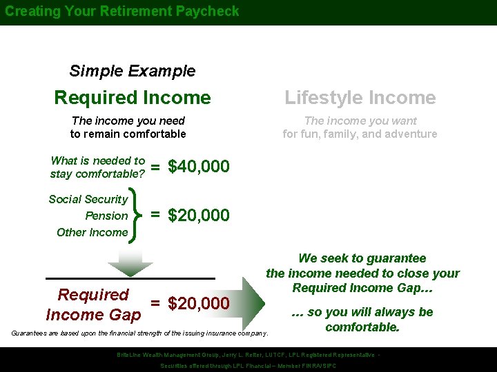 Creating Your Retirement Paycheck Simple Example Required Income Lifestyle Income The income you need