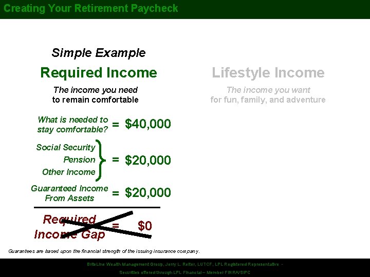 Creating Your Retirement Paycheck Simple Example Required Income The income you need to remain