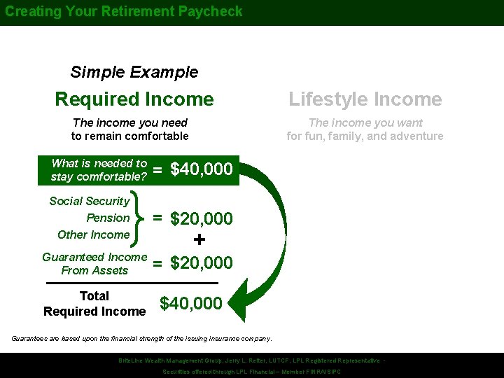 Creating Your Retirement Paycheck Simple Example Required Income The income you need to remain