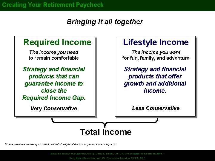 Creating Your Retirement Paycheck Bringing it all together Required Income Lifestyle Income The income