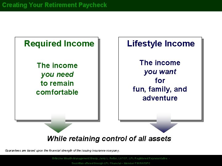 Creating Your Retirement Paycheck Required Income Lifestyle Income The income you need to remain