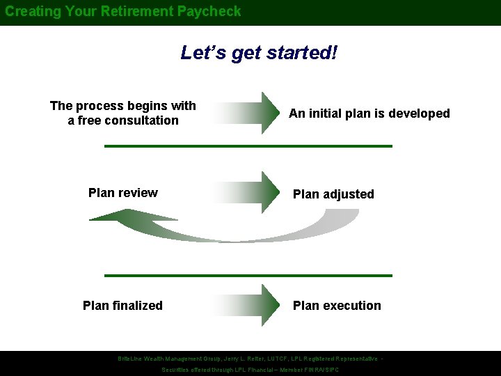 Creating Your Retirement Paycheck Let’s get started! The process begins with a free consultation