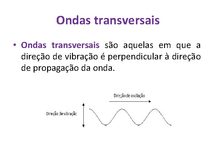 Ondas transversais • Ondas transversais são aquelas em que a direção de vibração é