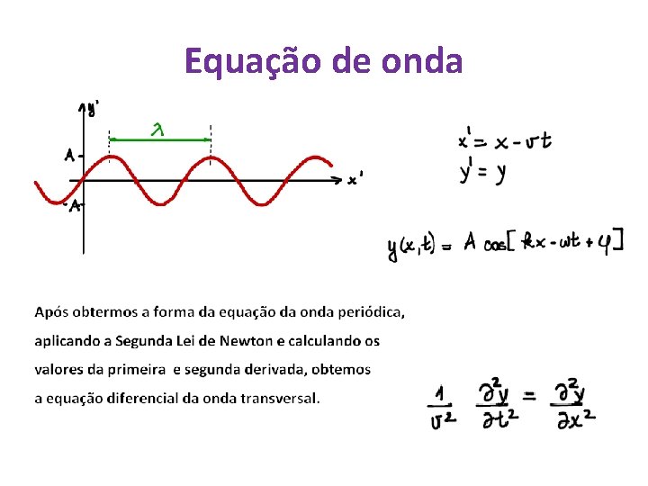 Equação de onda. 