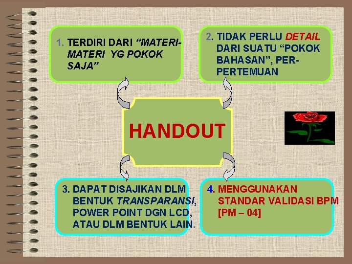 1. TERDIRI DARI “MATERI YG POKOK SAJA” 2. TIDAK PERLU DETAIL DARI SUATU “POKOK