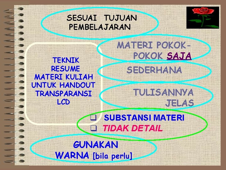 SESUAI TUJUAN PEMBELAJARAN TEKNIK RESUME MATERI KULIAH UNTUK HANDOUT TRANSPARANSI LCD MATERI POKOK SAJA