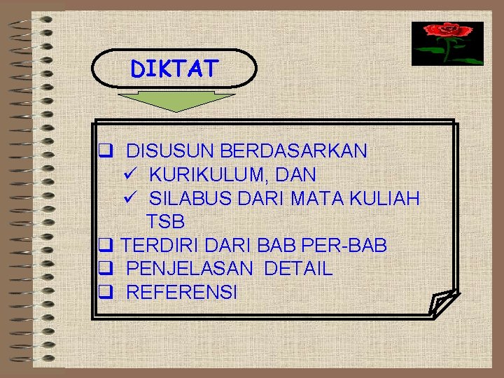 DIKTAT q DISUSUN BERDASARKAN ü KURIKULUM, DAN ü SILABUS DARI MATA KULIAH TSB q