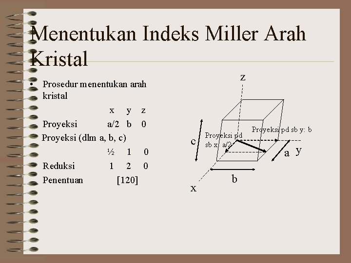 Menentukan Indeks Miller Arah Kristal • Prosedur menentukan arah kristal x y z Proyeksi