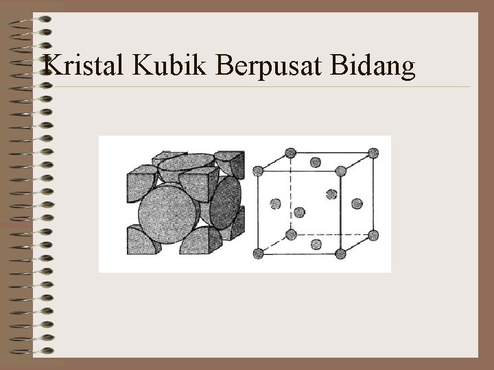 Kristal Kubik Berpusat Bidang 