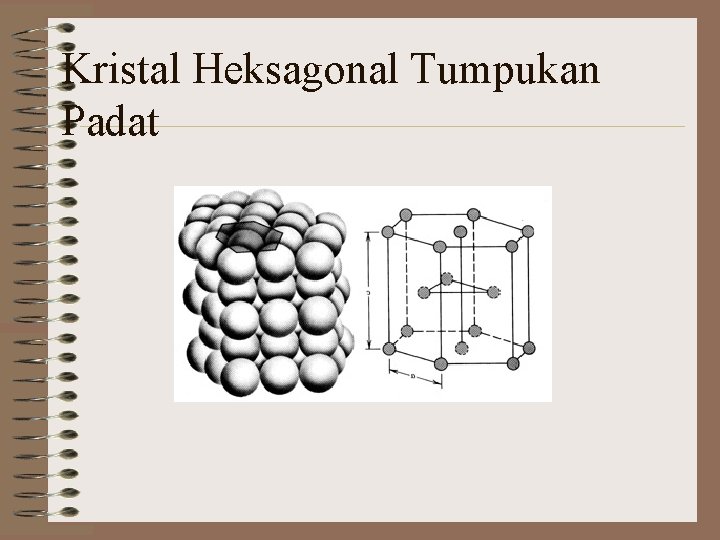 Kristal Heksagonal Tumpukan Padat 