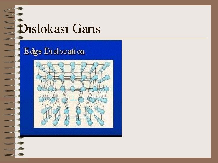 Dislokasi Garis 
