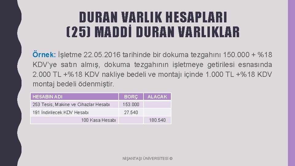 DURAN VARLIK HESAPLARI (25) MADDİ DURAN VARLIKLAR Örnek: İşletme 22. 05. 2016 tarihinde bir