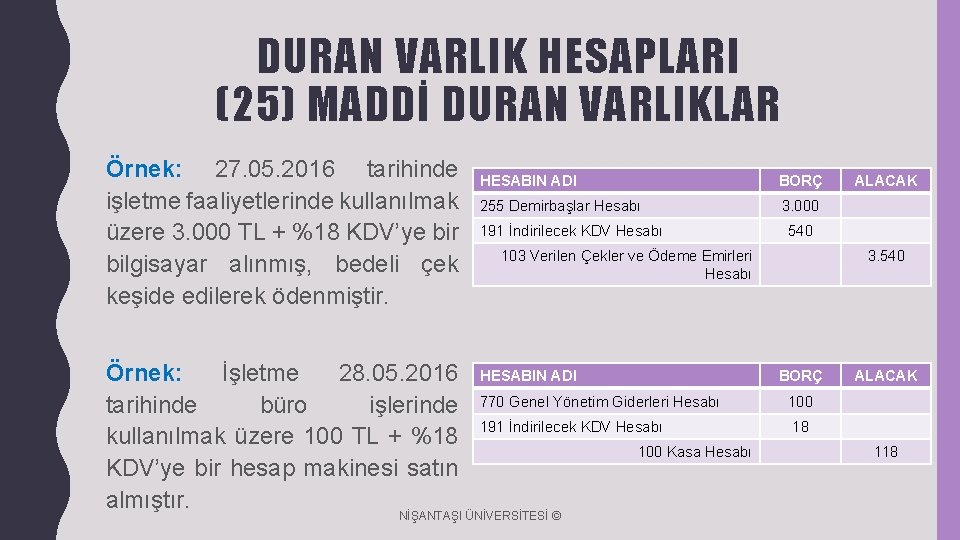 DURAN VARLIK HESAPLARI (25) MADDİ DURAN VARLIKLAR Örnek: 27. 05. 2016 tarihinde işletme faaliyetlerinde