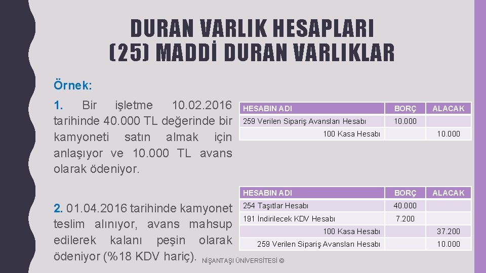 DURAN VARLIK HESAPLARI (25) MADDİ DURAN VARLIKLAR Örnek: 1. Bir işletme 10. 02. 2016