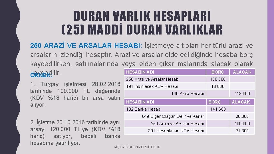 DURAN VARLIK HESAPLARI (25) MADDİ DURAN VARLIKLAR 250 ARAZİ VE ARSALAR HESABI: İşletmeye ait