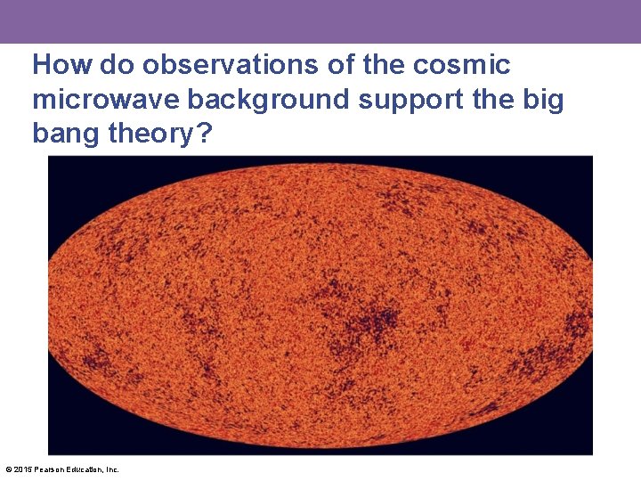 How do observations of the cosmic microwave background support the big bang theory? ©