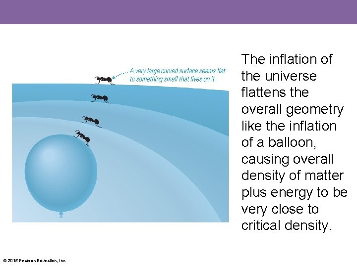 The inflation of the universe flattens the overall geometry like the inflation of a