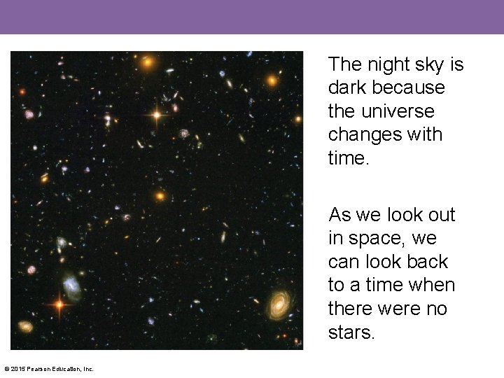 The night sky is dark because the universe changes with time. As we look