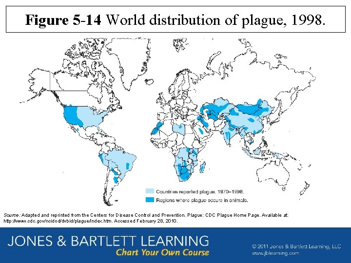 Figure 5 -14 World distribution of plague, 1998. Source: Adapted and reprinted from the