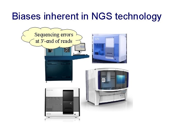 Biases inherent in NGS technology Sequencing errors at 3'-end of reads 