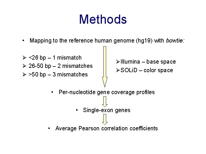 Methods • Mapping to the reference human genome (hg 19) with bowtie: <26 bp