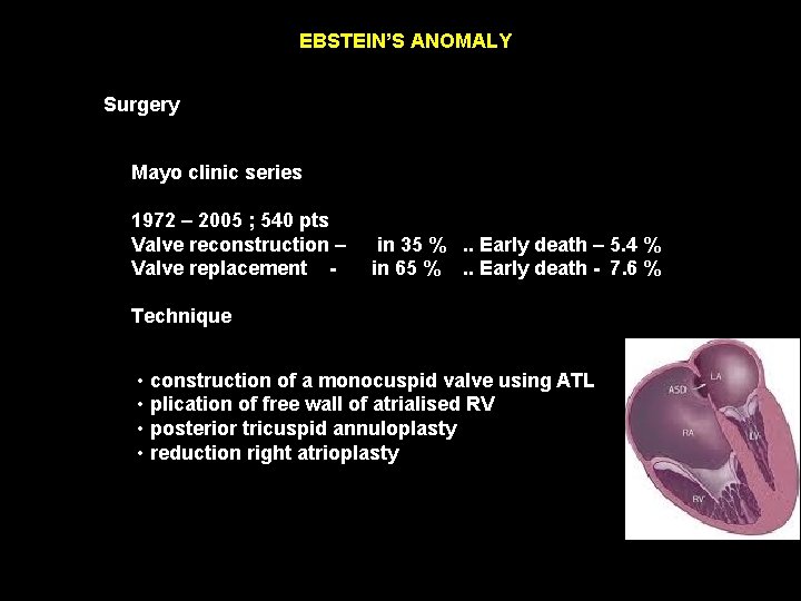 EBSTEIN’S ANOMALY Surgery Mayo clinic series 1972 – 2005 ; 540 pts Valve reconstruction