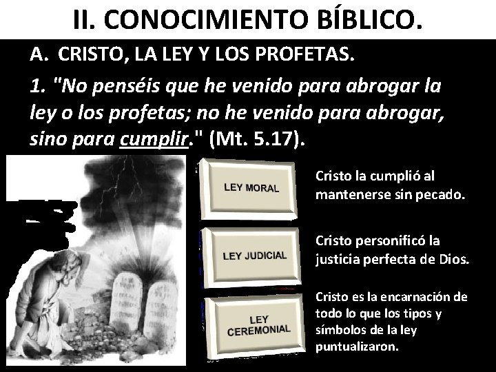 II. CONOCIMIENTO BÍBLICO. A. CRISTO, LA LEY Y LOS PROFETAS. 1. "No penséis que