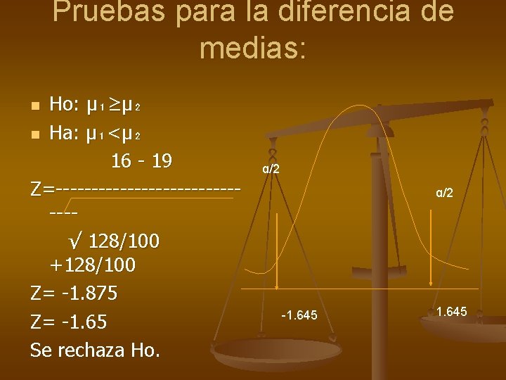 Pruebas para la diferencia de medias: Ho: μ₁≥μ₂ n Ha: μ₁<μ₂ 16 - 19