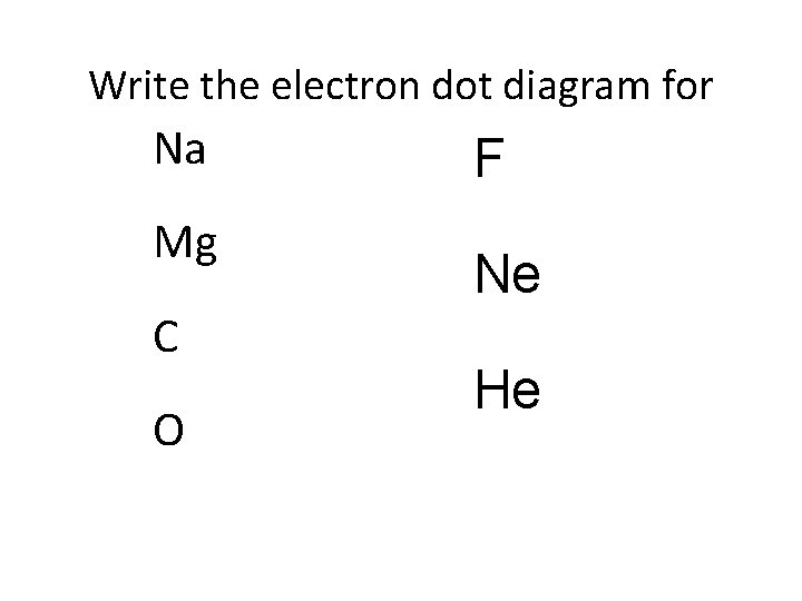 Write the electron dot diagram for Na Mg C O F Ne He 