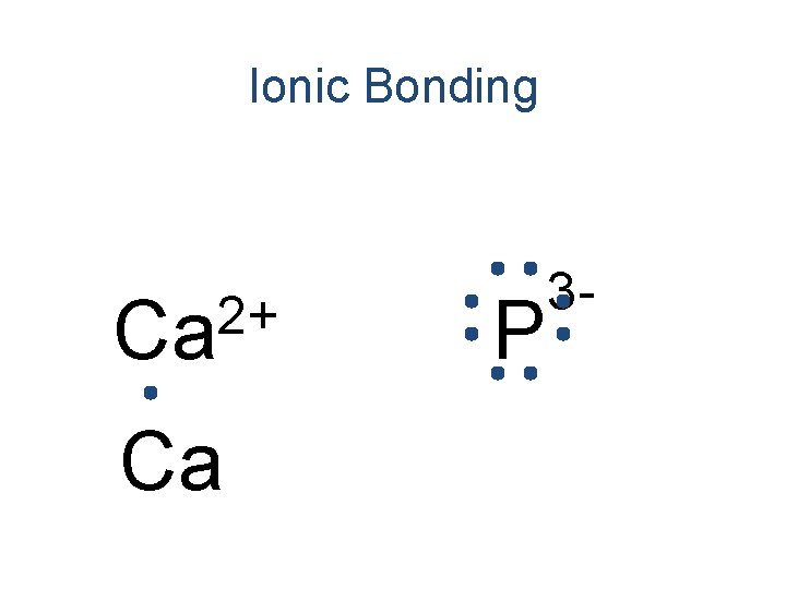 Ionic Bonding 2+ Ca Ca P 3 - 