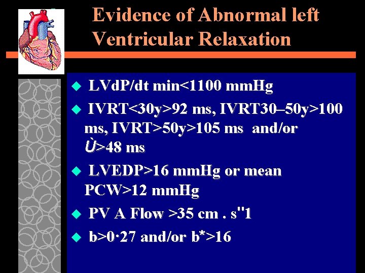 Evidence of Abnormal left Ventricular Relaxation LVd. P/dt min<1100 mm. Hg u IVRT<30 y>92