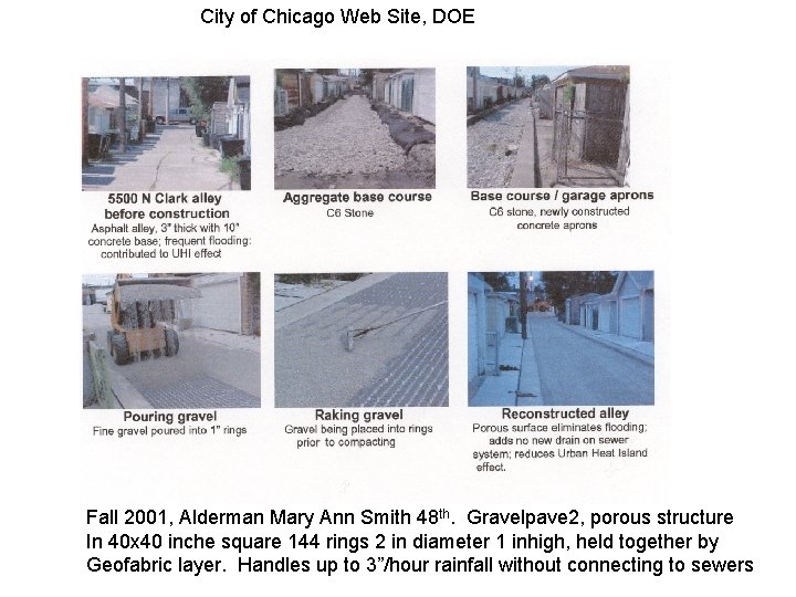 City of Chicago Web Site, DOE Fall 2001, Alderman Mary Ann Smith 48 th.