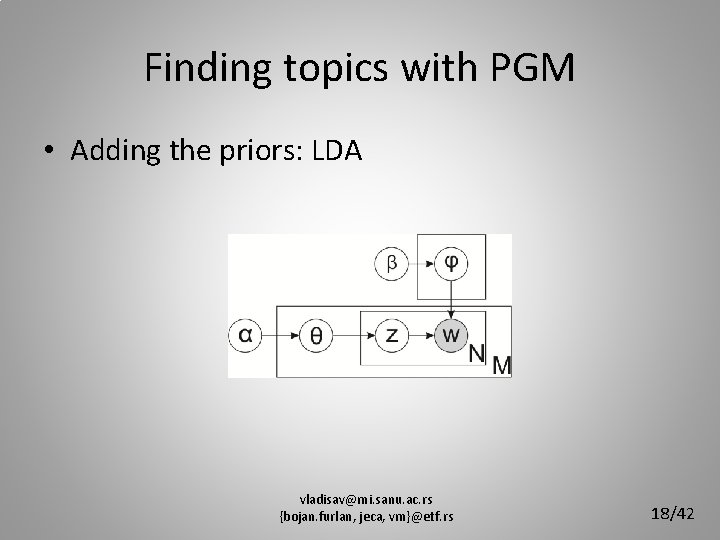 Finding topics with PGM • Adding the priors: LDA vladisav@mi. sanu. ac. rs {bojan.