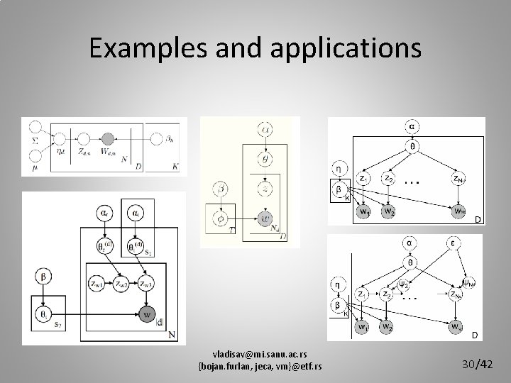 Examples and applications vladisav@mi. sanu. ac. rs {bojan. furlan, jeca, vm}@etf. rs 30/42 